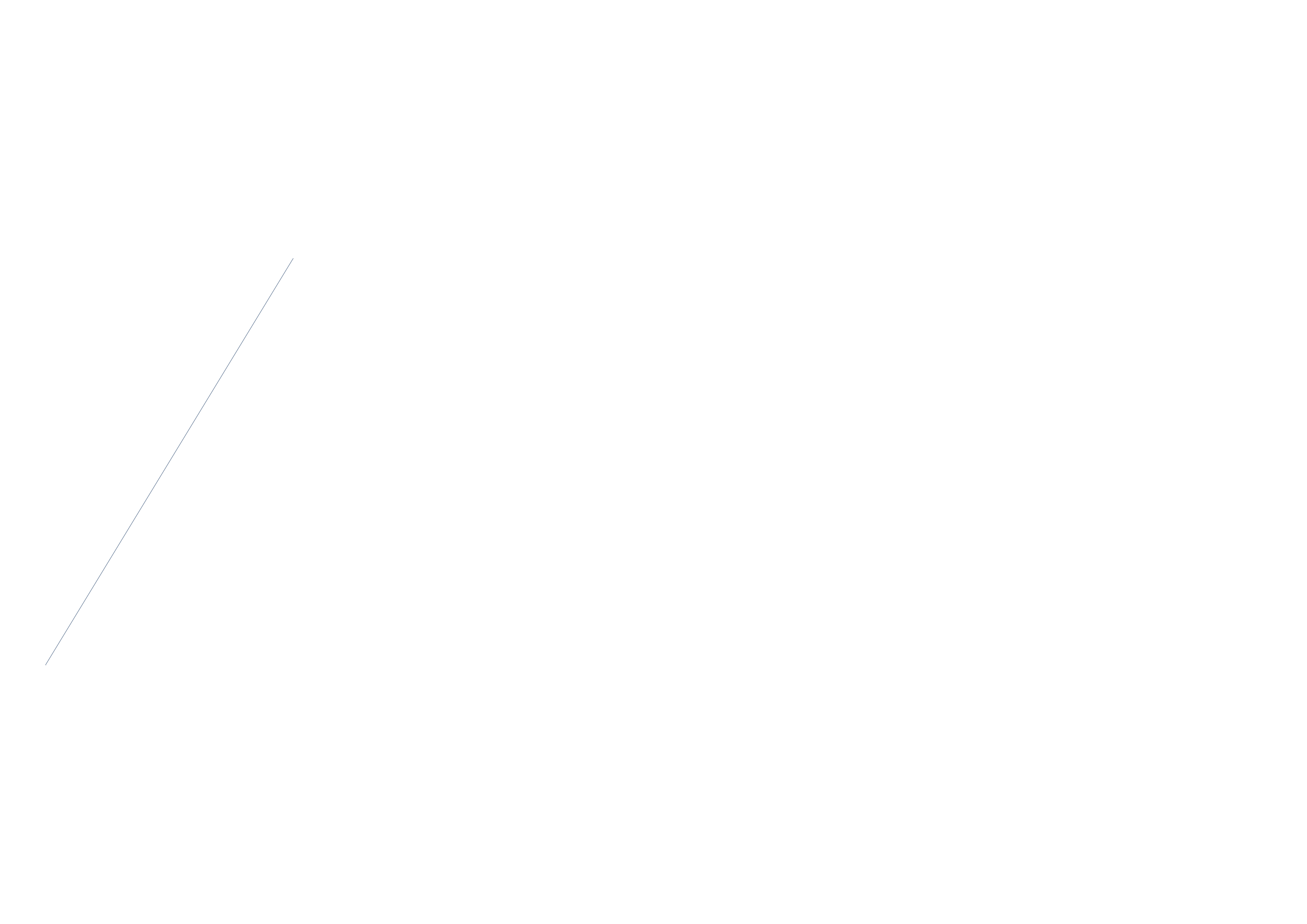 Consorcio Dhmont